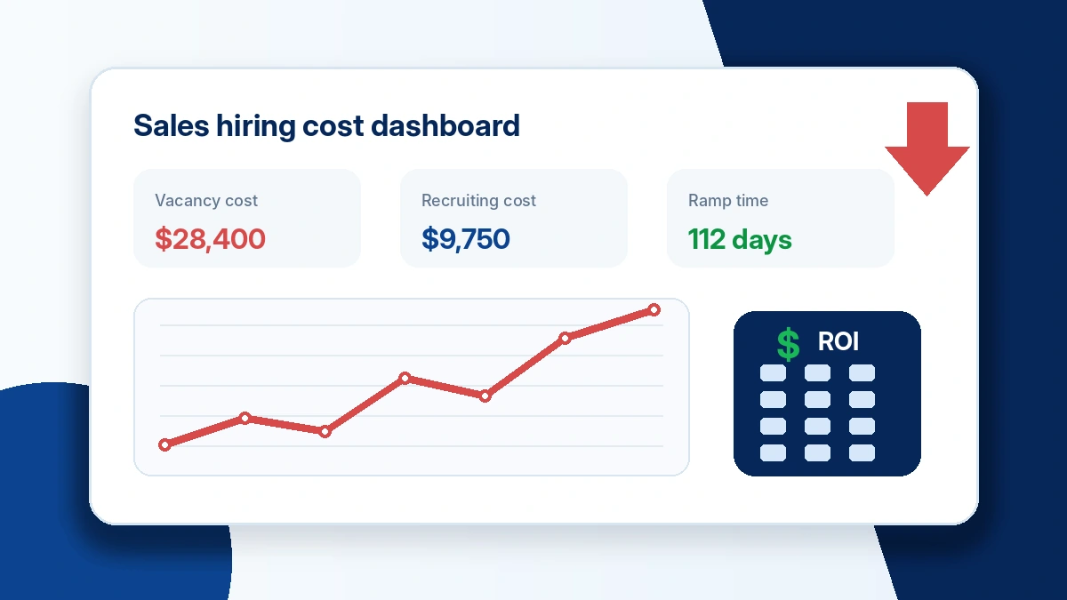 How Much Does a Bad Sales Hire Really Cost?